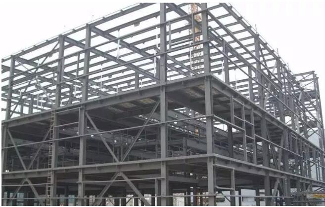 加固設(shè)計如何保證結(jié)構(gòu)穩(wěn)定？